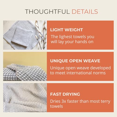 HAMELIN The Ezra Waffle Weave Bath Towel | Pure Cotton Lightweight & Water Absorbent |Softer Touch, Quick Dry Towels for Bath Men| Ideal for Travel | Pewter Grey | 75 Cm X 154 Cm | Pack of 1,250 TC - Image 4