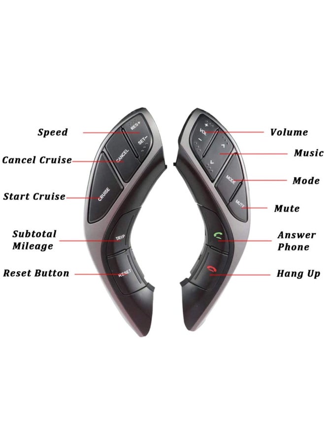 NIBEMINENT Multifunction Steering Wheel Button Cruise Control  - Image 3
