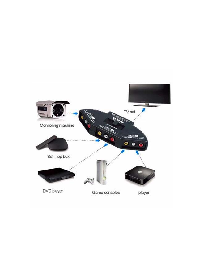 إسكدنيا كابل سويتش بثلاثة منافذ لألعاب الفيديو - Image 5