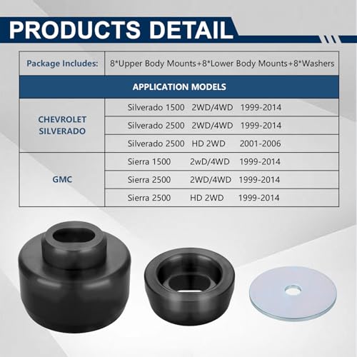 ATZTNUO 7-141 Body and Cab Mount Bushing Kit for 1999-2014 Chevy Silverado & GMC Sierra 1500/2500 2WD/4WD Body Cab Mounts with Mount Cushion Bolts 1999-2004 Replaces# 11516868 15704260 (Black) - Image 3