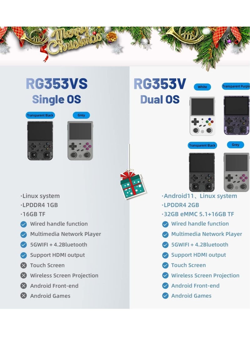 ANBERNIC  RG353V Retro Handheld Game with Dual OS Android 11 and Linux, RG353V with 64G TF Card Pre-Installed 4452 Games Supports 5G WiFi 4.2 Bluetooth(Black)  - Image 4