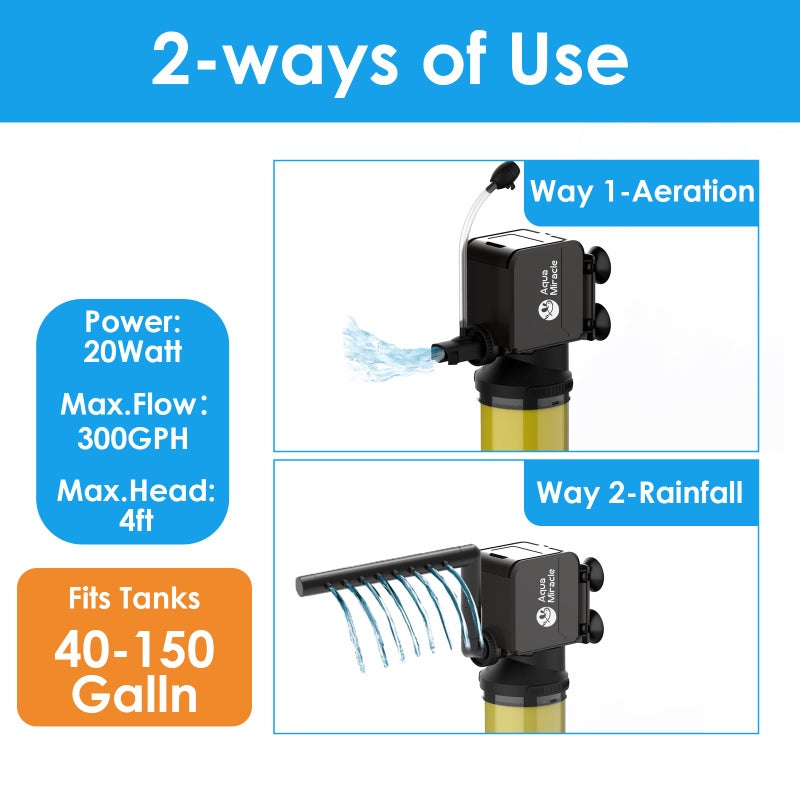 AquaMiracle Aquarium Filter for 40-150 Gallon Aquariums, Fish Tank Filters Turtle Filter Internal Power Filter 3-Stage Filtration with Aeration/Rainfall Modes Flow Rate and Direction Adjustable - Image 2