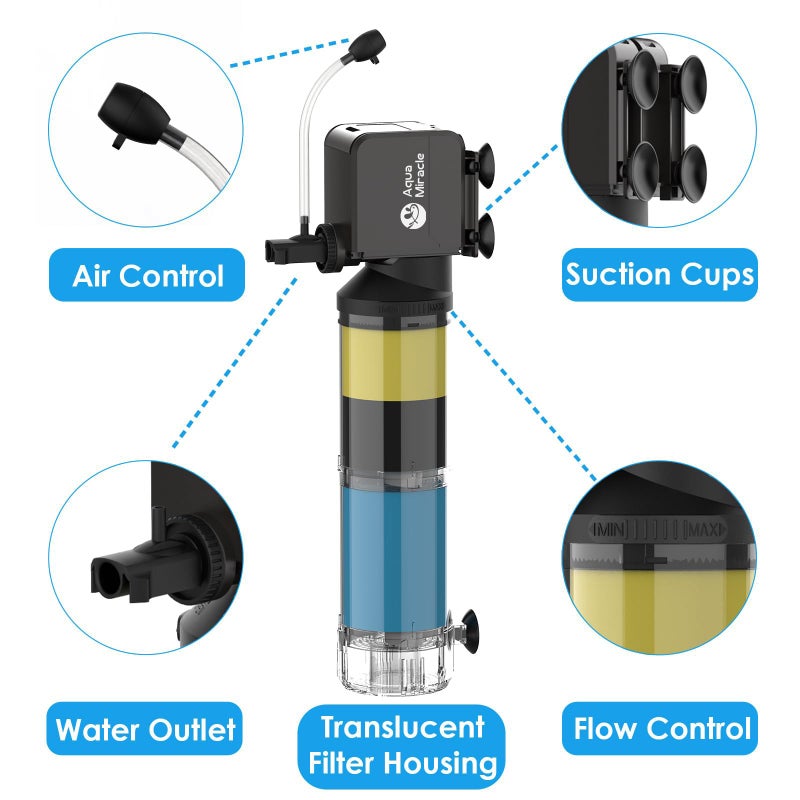 AquaMiracle Aquarium Filter for 40-150 Gallon Aquariums, Fish Tank Filters Turtle Filter Internal Power Filter 3-Stage Filtration with Aeration/Rainfall Modes Flow Rate and Direction Adjustable - Image 4