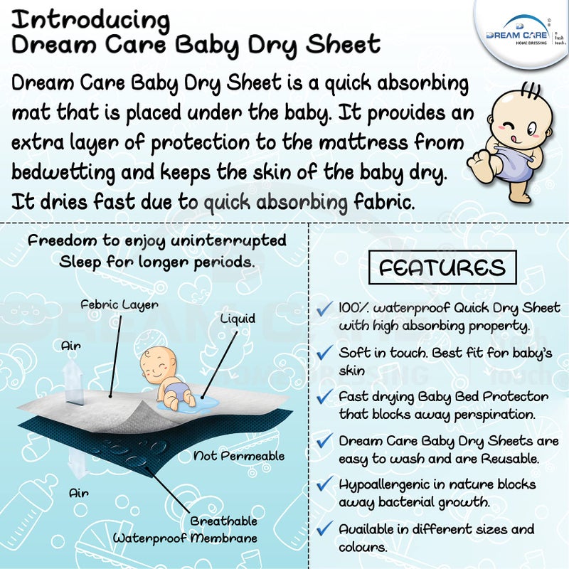 Dream King Waterproof Quick Dry Sheet for Baby| Bed Pad Anti-Piling Fleece Extra Absorbent Washable Matress Protector| Baby Bed Protector - Size Large 140X100 Cm (Plum) - Image 4