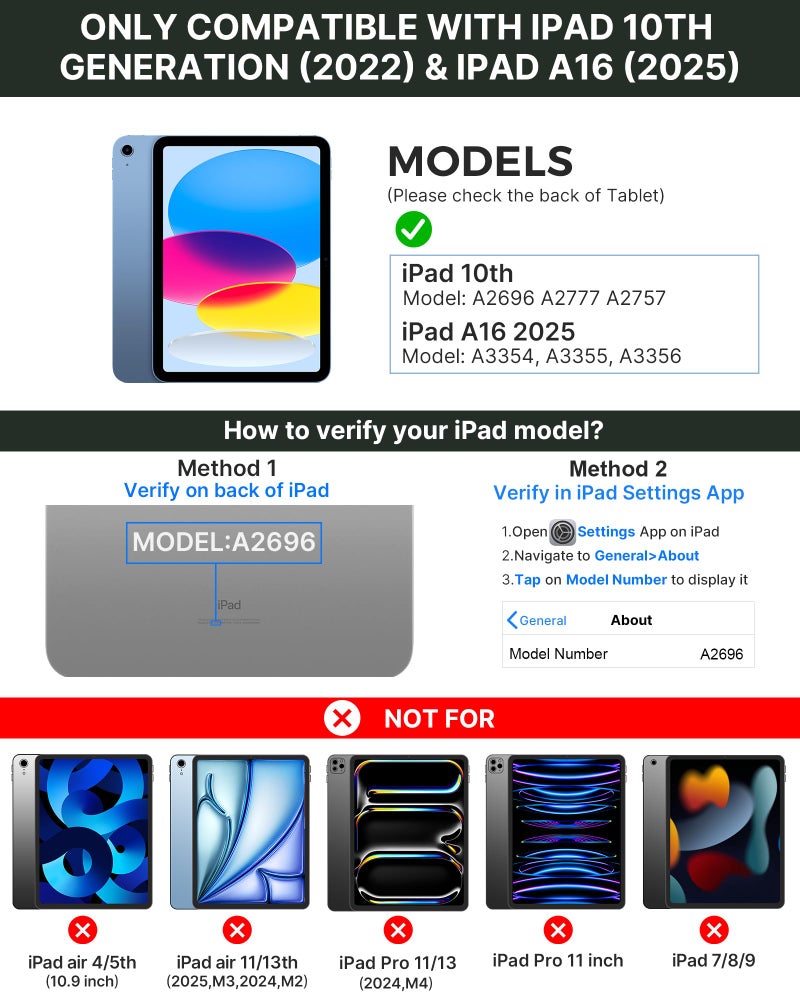 typecase حافظة Typecase Touch لجهاز iPad الجيل العاشر مع لوحة مفاتيح (10.9 بوصة، 2022) و iPad A16 (الجيل الحادي عشر، 2025) – قابلة للدوران 360°، إضاءة خلفية بـ 11 لون، لوحة تتبع متعددة اللمس، رقيقة وخفيفة (أخضر منتصف الليل) - Image 2