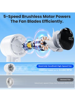 HaHaHai Handheld Fan Rechargeable, Personal Fan High Speed Mini Fan 3000mAh Battery with Powerful Turbo Wind, Mini Fan with 5 Speeds  - Image 5
