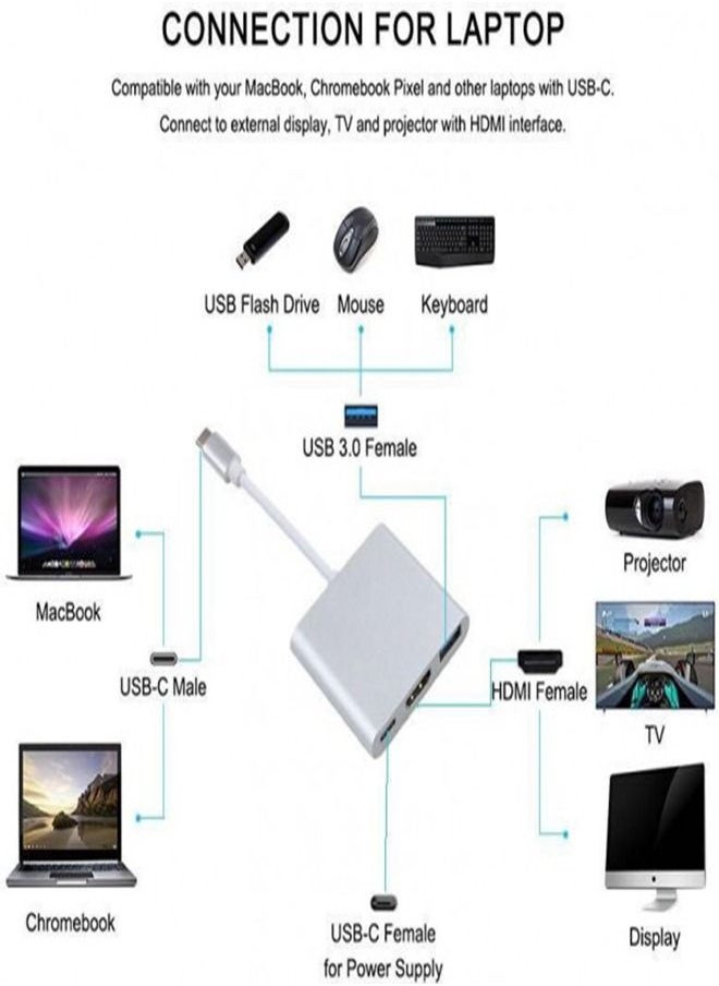 Generic - USB-C to HDMI Adapter 4K with USB 3.0 Port and USB C Charging Port Compatible for MacBook - Image 1