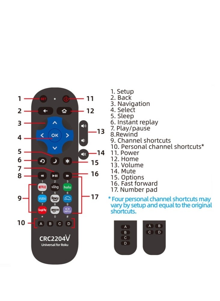 erorex Universal Infrared Remote Control for ROKU TV - CRC2204V | Smart LCD TV Compatible  - Image 4