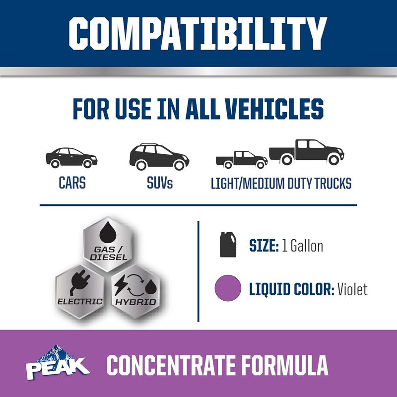PEAK OET Extended Life Violet Concentrate Antifreeze/Coolant for European Vehicles, 1 Gal. - Image 3