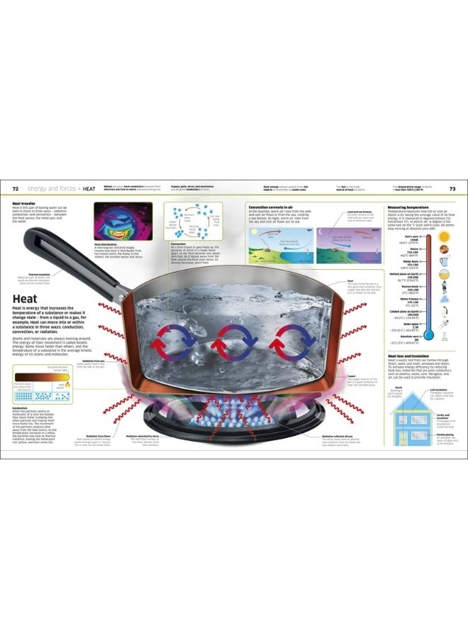 موسوعة المعرفة العلمية! (DKYR ED) - Image 4