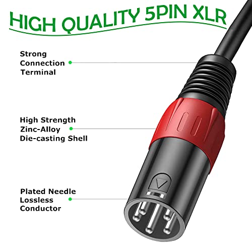 LanSenSu XLR 3 Pin to 5 Pin Female Audio Cable, for Microphone DMX Stage Light Turnaround (2Pack) - Image 3