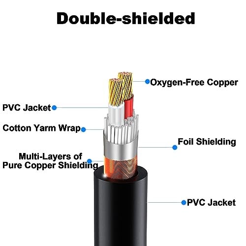 LanSenSu XLR 3 Pin to 5 Pin Female Audio Cable, for Microphone DMX Stage Light Turnaround (2Pack) - Image 2