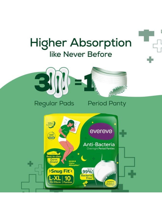 Evereve Anti Bacteria Period Panty for Girls & Women, (L-XL), 10 Pcs, 360 Degree Overnight Coverage, 99.9% Bacteria Free, High Absorbency for Heavy Flow, Maternity Postpartum Disposable Panty - Image 2