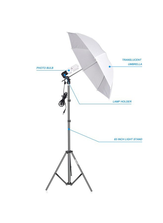 Emart Photography Umbrella Lighting Kit, 400W 5500K Photo Portrait Continuous Reflector Lights for Camera Video Studio Shooting Daylight - Image 2