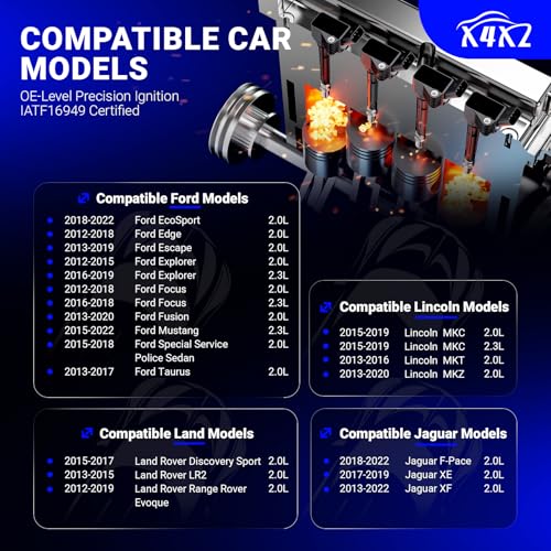 X4XZ UF670 Ignition Coil LTR6BHX Double Iridium Spark Plug for Ford Focus Edge Escape Explorer Fusion Mustang Taurus EcoSportJaguar FPace XE XFLincoln MKC MKT MKZLand Rover LR2 Replace DG546 5C1873 - Image 3