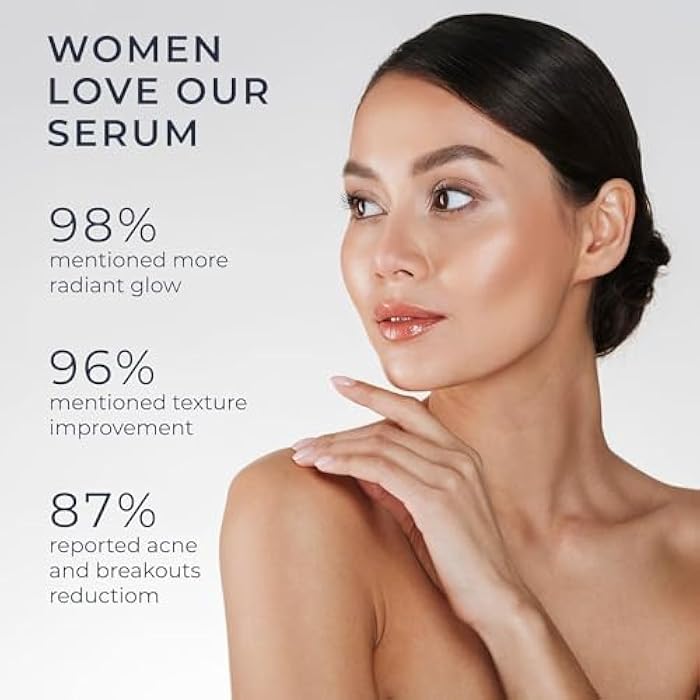 InstaSkincare Glycolic Acid Serum for Face 15% Strength - Extra Large Size (8Oz) - Advanced Formula for Enhancing Skin Radiance, Texture Improvement, Addressing Uneven Tone & Fine Lines - Image 4