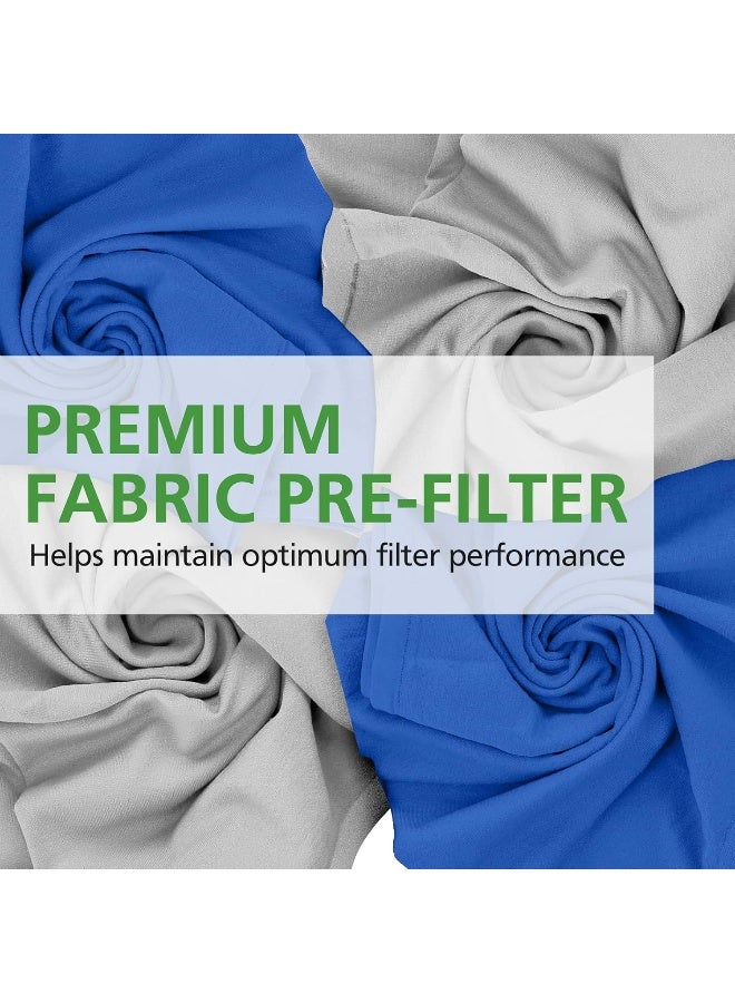 Cabiclean 4 Pack 411 Replacement Washable Pre-Filters For Blueair Blue Pure 411, 411+, 411 Auto And Mini Air Purifier, Removes Pollen, Dust, Pet Dander, 2 X Lunar Rock + 2X Diva Blue - Image 4