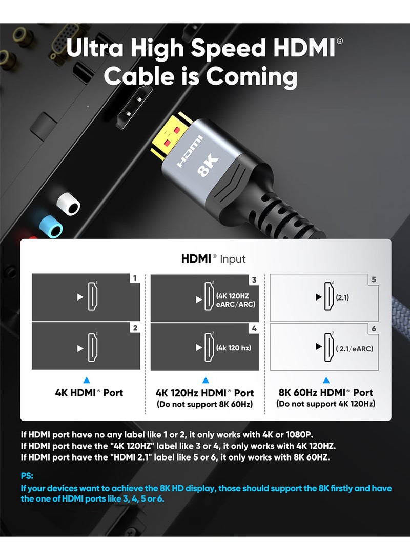 كابل HDMI 2.1 بدقة 8K بطول مترين، سلك HDMI عالي السرعة، بدقة 48 جيجابت في الثانية، 8K بتردد 60 هرتز، 4K بتردد 240 هرتز/144 هرتز/120 هرتز، يدعم eARC/Dolby/HDR 10+/HDCP 2.2 و2.3، متوافق مع أجهزة إكس بوكس ​​سيريس إكس/سامسونج/إل جي 8K/المسرح المنزلي، تلفزيون روكو/HDTV/بلو راي (رمادي) - Image 2