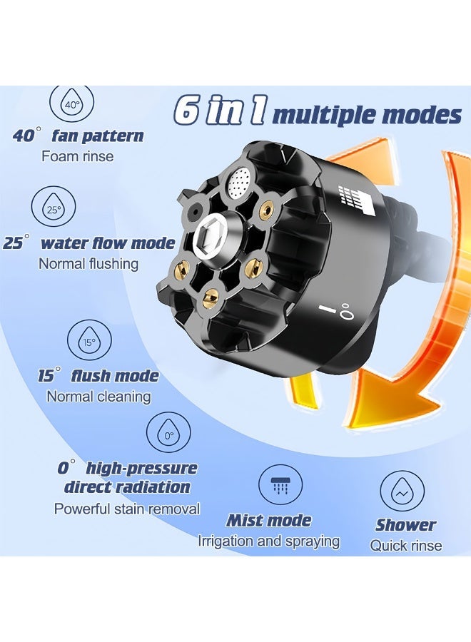 ET-LIFE Portable Cordless Pressure Washer with 6-in-1 Nozzle, 300W, 20000mAh Battery Power,  Electric Car Pressure Washer for Car Floor Wall Fence Cleaning Pet Cleaning - Image 2