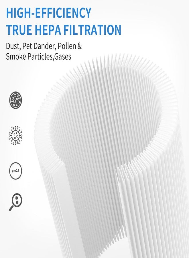 CFKREYA EPI153 Replacement Filter, Compatible with MOOKA and KOIOS EPI153 Purifier, 3-in-1 Filter Replacement for EP1153, 2-Pack - Image 5