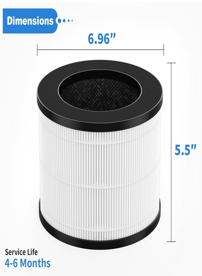 CFKREYA EPI153 Replacement Filter, Compatible with MOOKA and KOIOS EPI153 Purifier, 3-in-1 Filter Replacement for EP1153, 2-Pack - Image 4