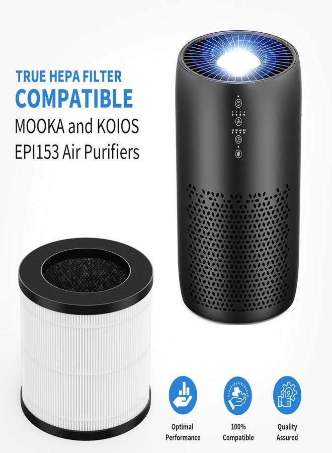 CFKREYA EPI153 Replacement Filter, Compatible with MOOKA and KOIOS EPI153 Purifier, 3-in-1 Filter Replacement for EP1153, 2-Pack - Image 3