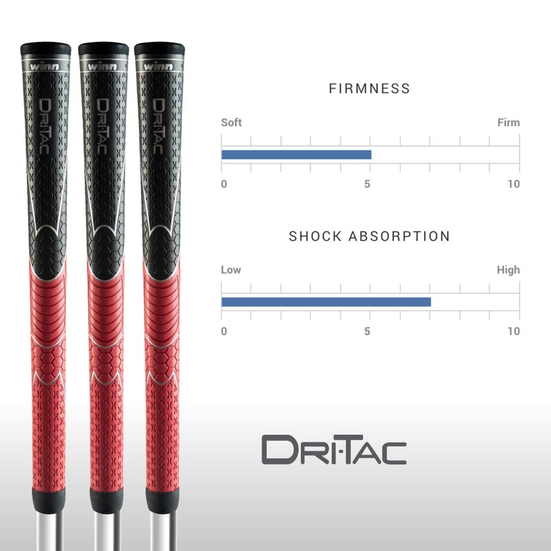 WINN DRI-TAC STANDARD Golf Grip, Non-Slip & Cushioned Comfort, Moisture-Wicking & Shock Absorption, AVS Tech, Hand Alignment & Lighter Grip Pressure, Tacky in All Weather, High-Performance Polymer - Image 4