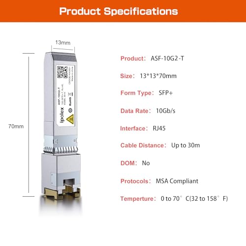 ipolex SFP+ to RJ45 10Gb Module, Support 1G/2.5G/5G/10GBase-T RJ45 SFP+ Module, Compatible for Cisco SFP-10G-T, Ubiquiti UACC-CM-RJ45-MG, Mikrotik, Netgear, TP-Link, and More, up to 30 Meters, 2 Pack - Image 5