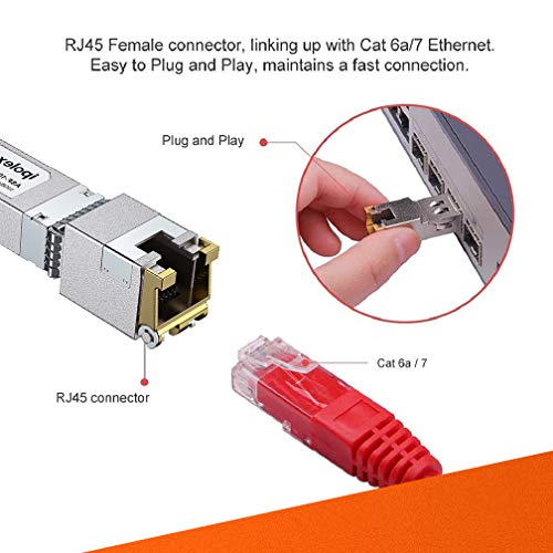 ipolex SFP+ to RJ45 10Gb Module, Support 1G/2.5G/5G/10GBase-T RJ45 SFP+ Module, Compatible for Cisco SFP-10G-T, Ubiquiti UACC-CM-RJ45-MG, Mikrotik, Netgear, TP-Link, and More, up to 30 Meters, 2 Pack - Image 3