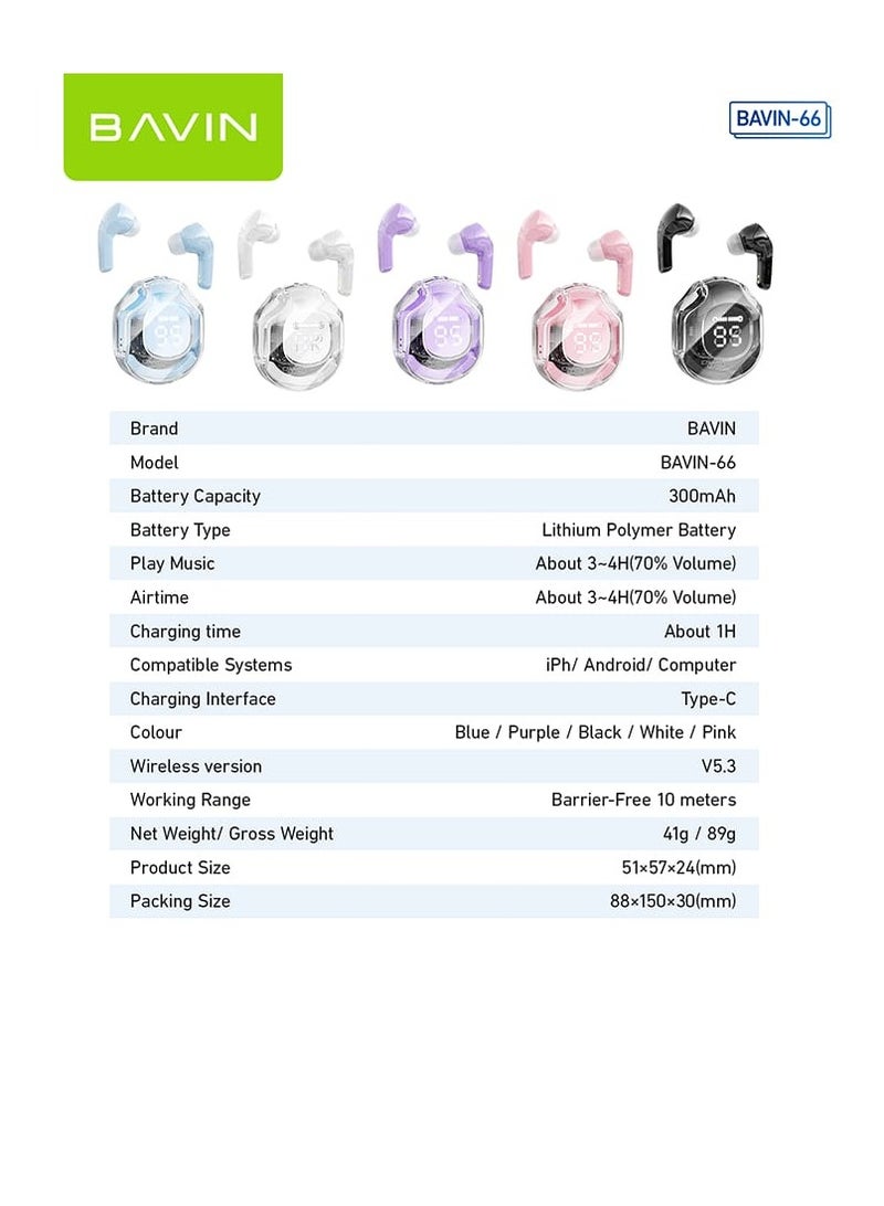 BAVIN BA66 HiFi TWS Earphone Wireless Bluetooth 5.3 Headphones Stereo Audio Sounds W/ Built-In Microphone - Image 3