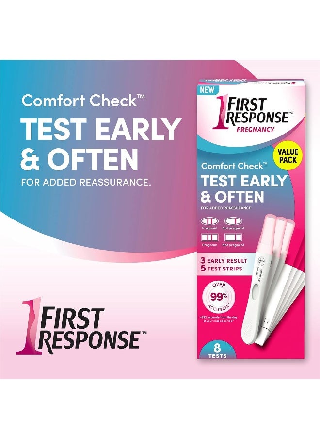 FIRST RESPONSE Comfort Check Pregnancy Test, 8 Count, Pink & White - pzsku/Z9CE9BC4975FC2F2D7C9CZ/45/_/1741000108/6ce03b10-51ab-4ed3-b831-4771164a6e1d