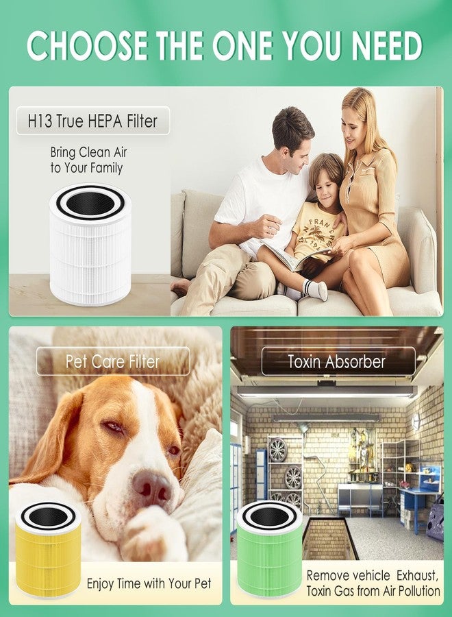 HSIAMEN Pet Care Filter Compatible with Levoit Core 300 & PuroAir 240 Air Purifier, 3-in-1 H13 True HEPA Core 300S P350 Core300-P Filters, Fit Part# Core 300-RF-PA P350-RF, Yellow 1-Pack - Image 5