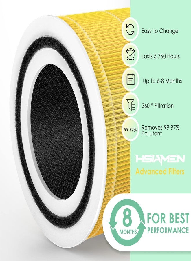 HSIAMEN Pet Care Filter Compatible with Levoit Core 300 & PuroAir 240 Air Purifier, 3-in-1 H13 True HEPA Core 300S P350 Core300-P Filters, Fit Part# Core 300-RF-PA P350-RF, Yellow 1-Pack - Image 3