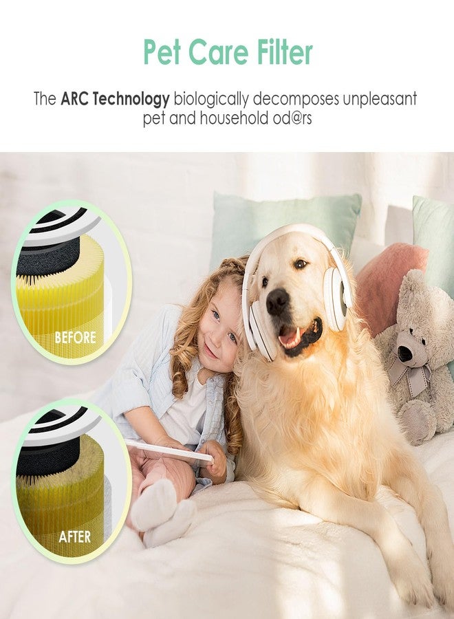 HSIAMEN Pet Care Filter Compatible with Levoit Core 300 & PuroAir 240 Air Purifier, 3-in-1 H13 True HEPA Core 300S P350 Core300-P Filters, Fit Part# Core 300-RF-PA P350-RF, Yellow 1-Pack - Image 4
