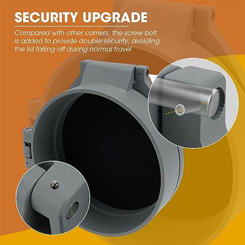SDSNTE Steel Security Upgraded Conduit Carrier Kit Fit 6 Inch PVC Pipe for Providing Extra Storage on Truck Rack (PVC Pipe Not Included) - Image 2