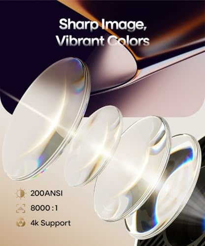 Magcubic 2026 Upgraded HY300PRO Mini Projector with WiFi and Bluetooth Portable Projector 4K Support Auto Keystone 180 Degree Rotation Smart Proyector for Home Outdoor - Image 3