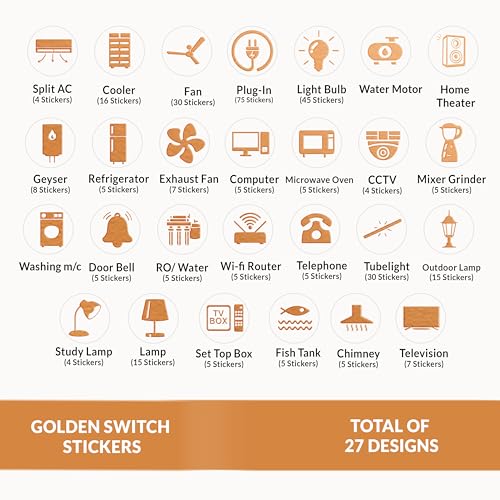 Wonder Hub Copper Rose Gold Switch Stickers Embossed for Switch Board | Pack of 330 Stickers for Home Including Fan, Light and Many More - Image 3