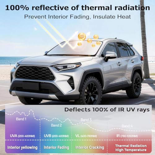 DooGooCoo [Upgraded] DooGooCoo Windshield Sun Shade Umbrella -Medium, Car Sunshade for Front Windshield [Heat Shield & UV Block], Keep Car Cooler & Protect Interior Sun Shade for car Windshield (57"x32") - Image 3
