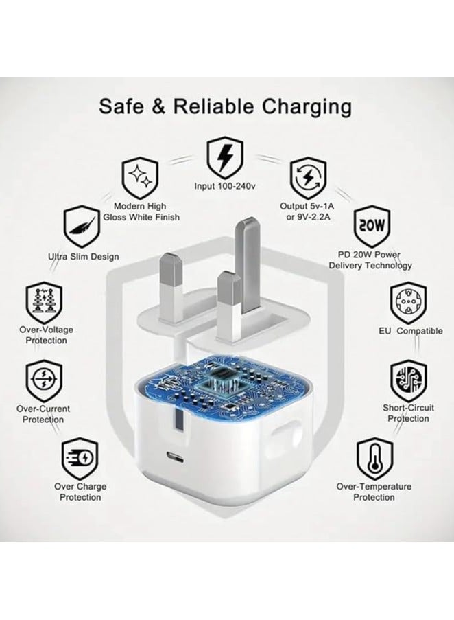 ريبنيو شاحن سريع من النوع C، محول طاقة USB-C بقدرة 20 وات، قابس محول طاقة PD، قابس حائط متوافق مع iPhone 14 13، 13pro 12 Pro Max/12 Mini/SE - Image 5