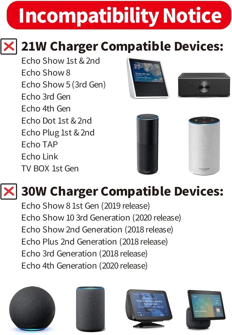 Tonton كابل تمديد DC بقوة 15 واط وطول 5 أمتار، متوافق مع أجهزة Amazon Echo Dot (الجيل الثالث والرابع)، Echo Show 5 (الجيل الأول والثاني)، Echo Spot، Dot Max، Echo Dot مع ساعة، Fire TV Cube، إلخ. يتميز الكابل بسلك نحاسي خالص من النوع 18AWG باللون الأبيض. - Image 5