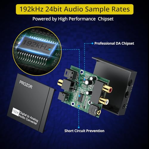PROZOR 192KHz Digital to Analog Audio Converter, DAC Optical to Analog L/R RCA 3.5mm Converter, Digital SPDIF Toslink Optical to 3.5mm Jack Adapter for PS3 HD DVD PS4 Amp Apple TV Home Cinema - Image 4