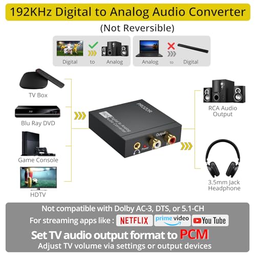 PROZOR 192KHz Digital to Analog Audio Converter, DAC Optical to Analog L/R RCA 3.5mm Converter, Digital SPDIF Toslink Optical to 3.5mm Jack Adapter for PS3 HD DVD PS4 Amp Apple TV Home Cinema - Image 2