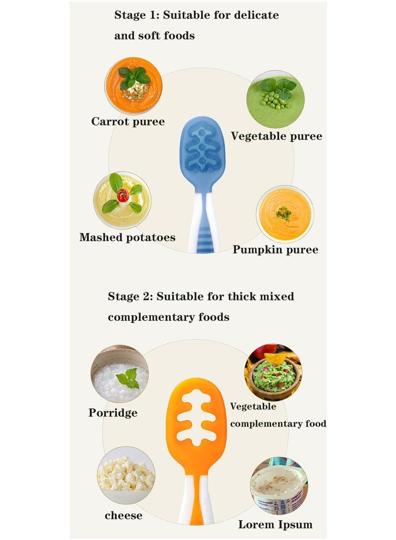 CMGTYYD Baby Cutlery Fork Spoons Set, Baby Training Led Weaning (BLW) Teething Spoon, Self Feeding Silicone Toddler Food Utensils BPA Free Dishwasher Safe (with organizer) - Image 5