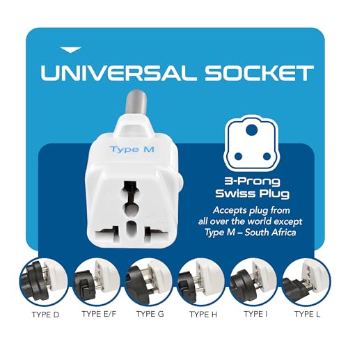 Ceptics محول السفر من سيبتيكس لجنوب أفريقيا (النوع M) - عبوة 3 قطع [مؤرض وعالمي] (GP-10L-3PK) - Image 3