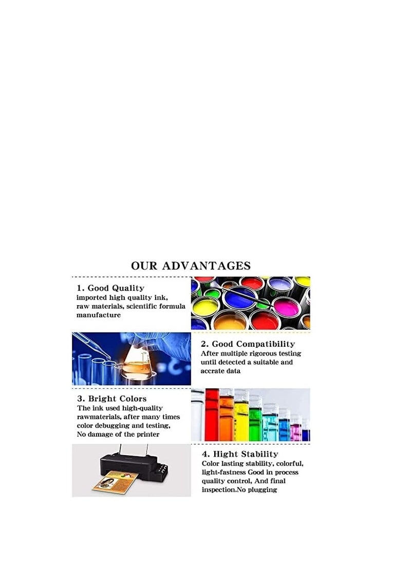 Terabyte متوافق مع حبر صبغة قابل للتعبئة متوافق مع سلسلة Brother T BT6000BK BTD60BK BT-D60BK متوافق مع DCP T520W، T300، T310، T420W، T500W، T220، T700W، T820DW، T910W، T4000DW (أسود) - Image 3