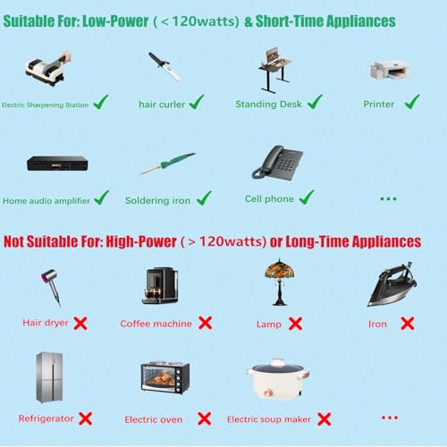 Dadaodadao 120Watts, Voltage Converter 110v to 220v, 110 to 220 Voltage Converter, Transformador de 110 a 220, Step up Transformer 110v to 220v, Applicable to Appliances with a Power of 120 Watts or Less - Image 2