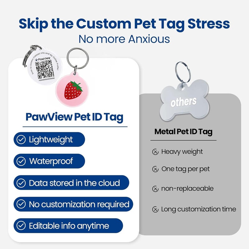 PawView [5-Pack] QR Code Pet ID Tags for Dogs & Cats – Cute Fruit Designs, Waterproof Smart Dog Tags Personalized, Scan QR for Instant Location Alert, Emergency Contact and Modifiable Pet Profile - Image 5