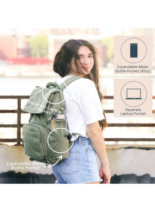 BREVITE The Runner - Compact Camera Backpacks for Photographers - A Minimalist & Travel-friendly Photography Backpack Compatible With Both Laptop & DSLR Accessories 18L (Green)  - Image 3