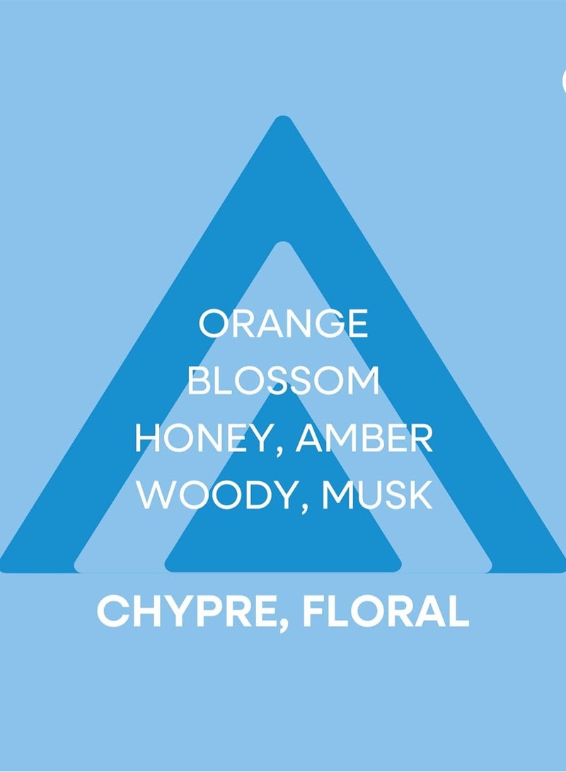 Colour Me Sky Blue - Fragrance for Women - 100ml Eau de Parfum, by Milton-Lloyd - Image 5