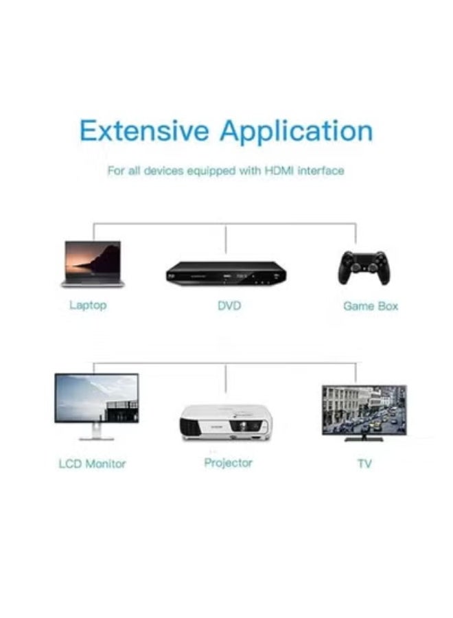 Ultra High-Speed HDMI Cable – 4K UHD Video Support – 20 Meters for HDTV & Long-Distance Setup - Image 3